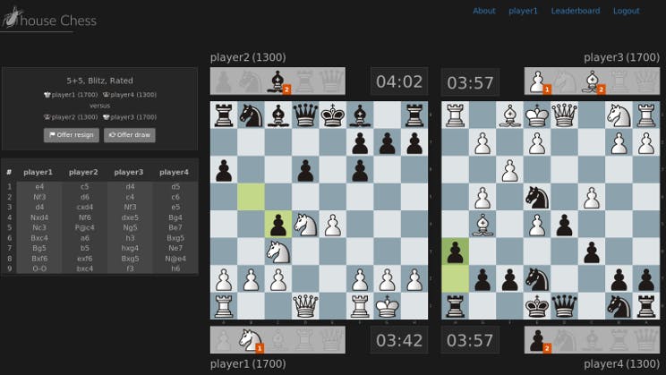 rouch/lichess: The forever free, adless and open source chess