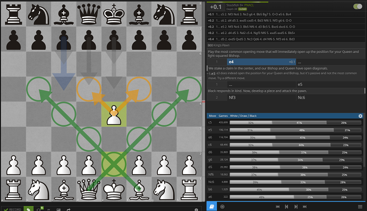 Lichess Analysis