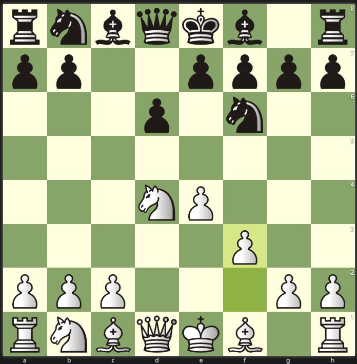 Explained  What happens in a chess tiebreaker?