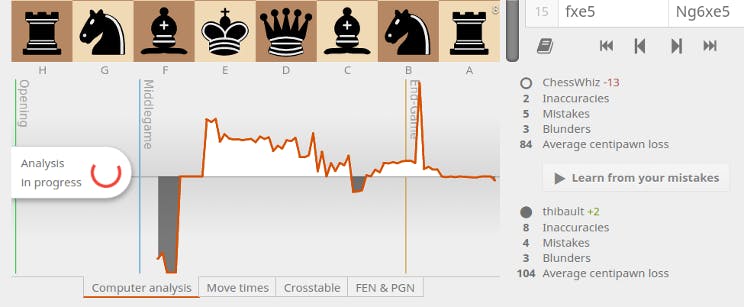 Pause button should not take you back to tournament. • page 1/1 • Lichess  Feedback •