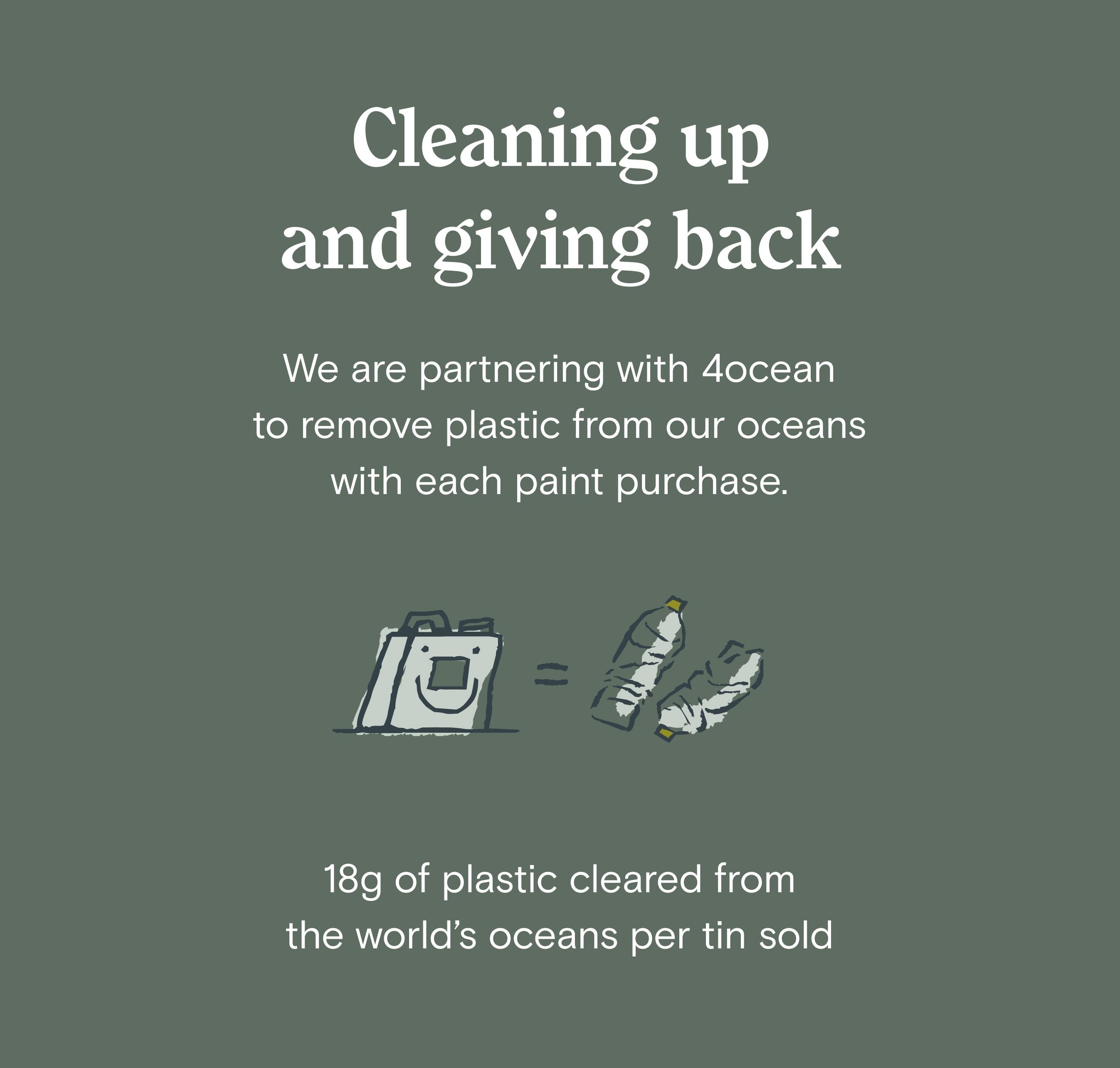 Lick's sustainability messaging