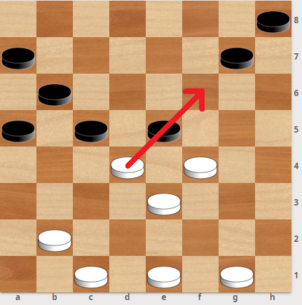 Example of choice of capture