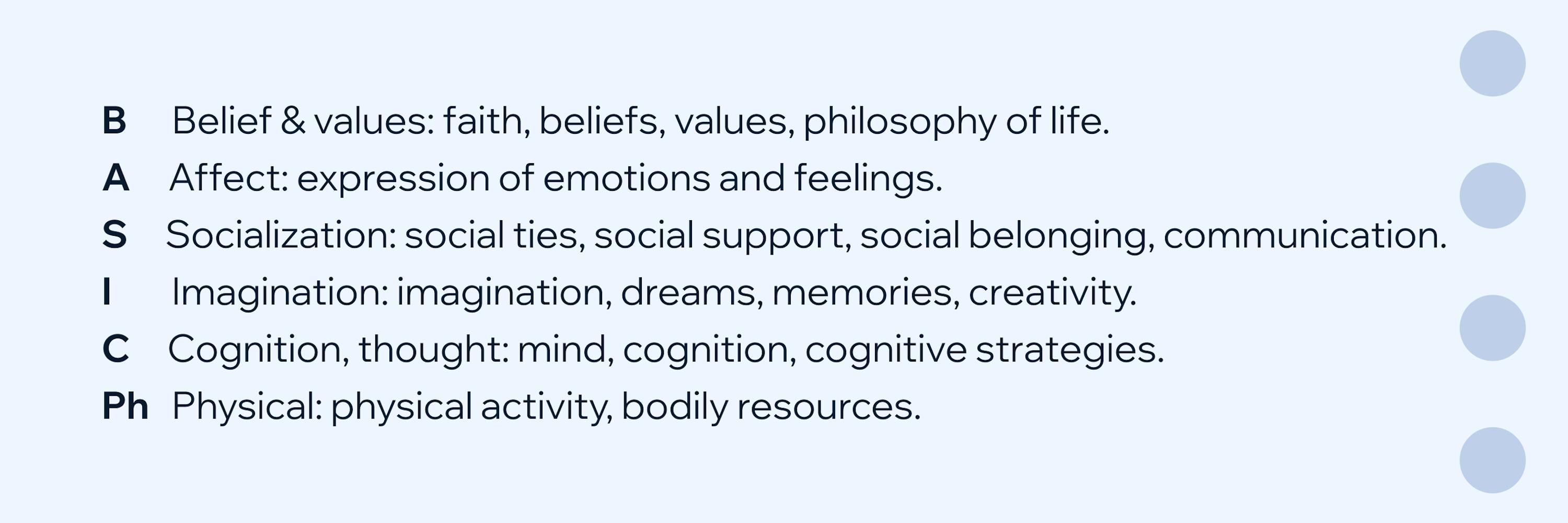 На зображенні - розшифровка напису "Basic Ph"