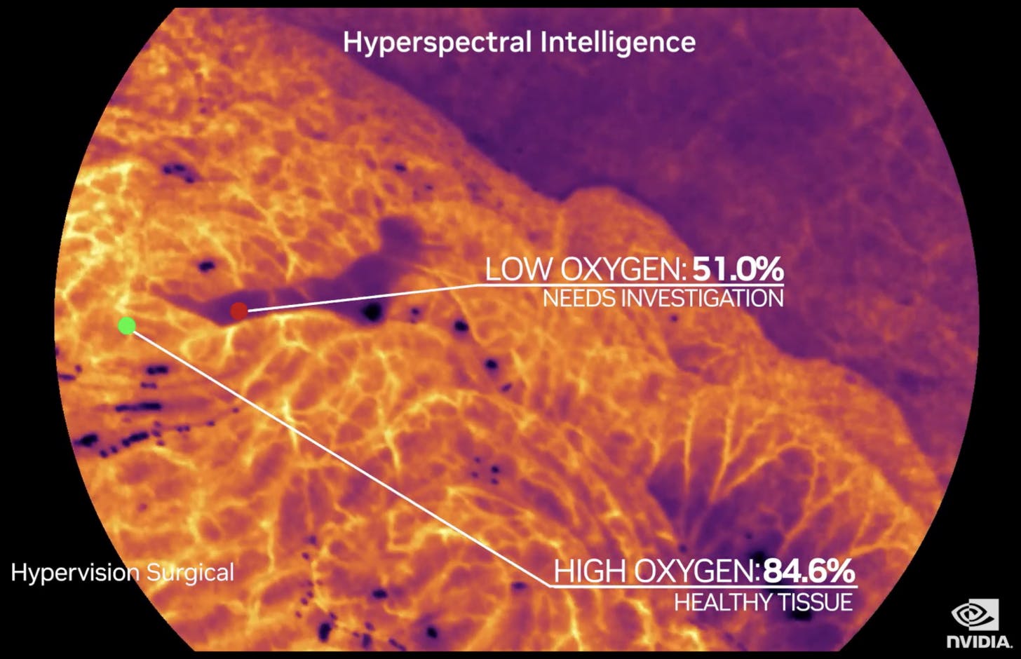 Hyperspectral Intelligence