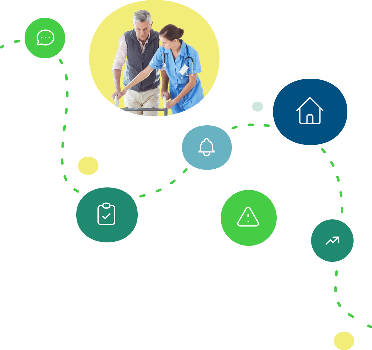 Engage your patients in their care journey. 