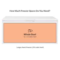 Whole beef freezer space required - Linford Farm