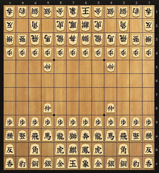 Chu Shogi - How to play, part 1/2 (using internationalized piece set) 