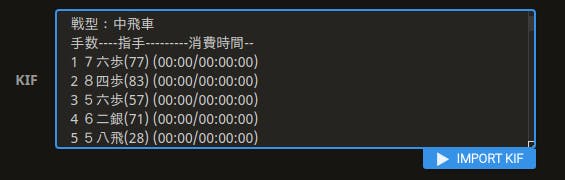 Kif import in analysis