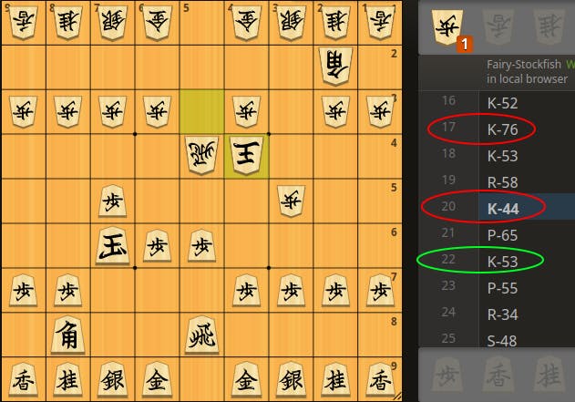 Picture of shogi board