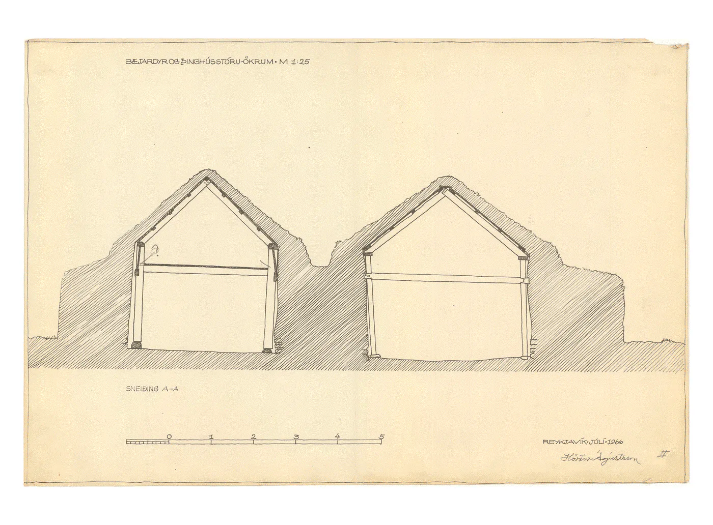 Staðarform | Listasafn Íslands