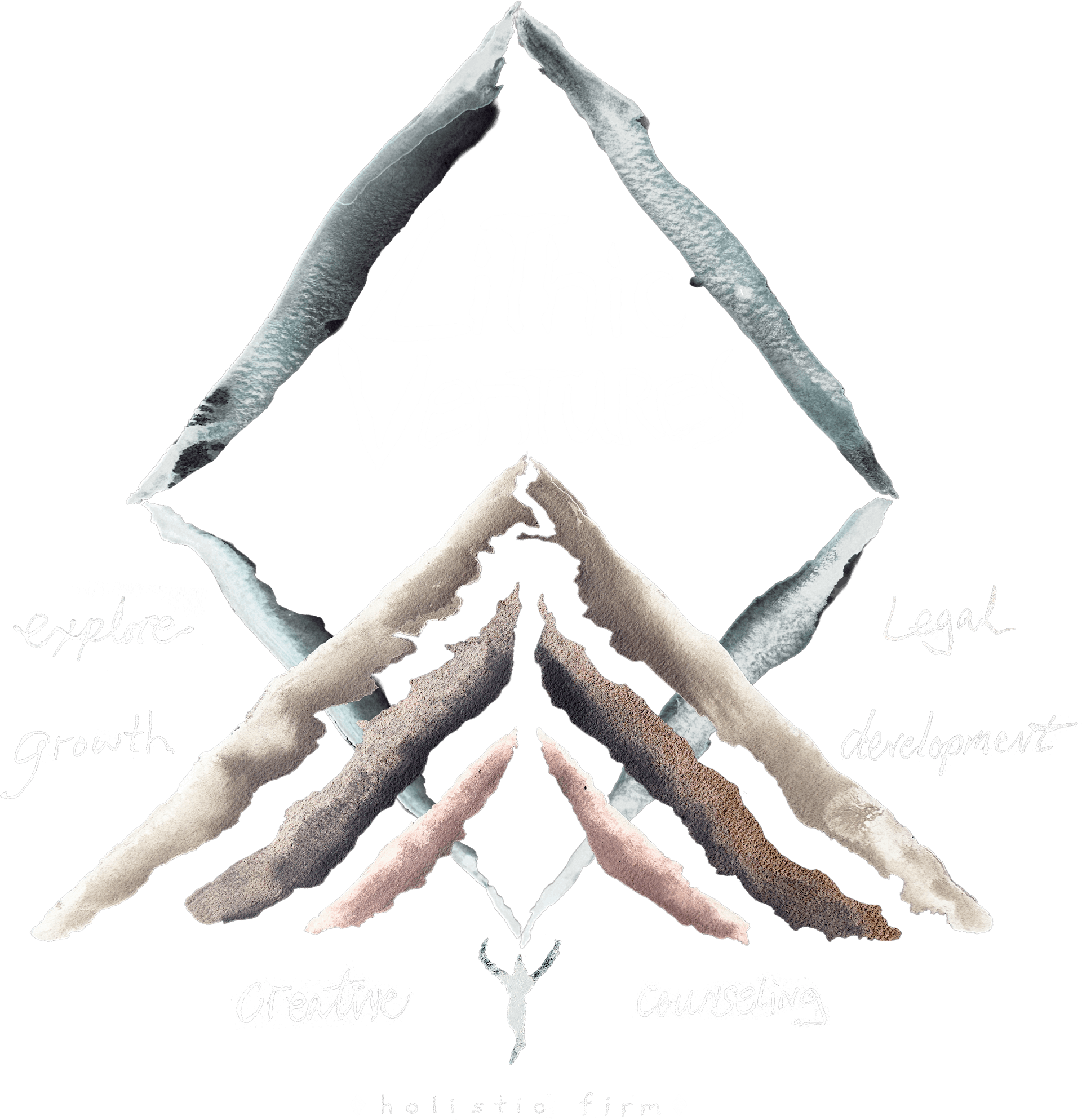 Lithic Ventures: Holistic Firm Explore, Growth, Legal Development,