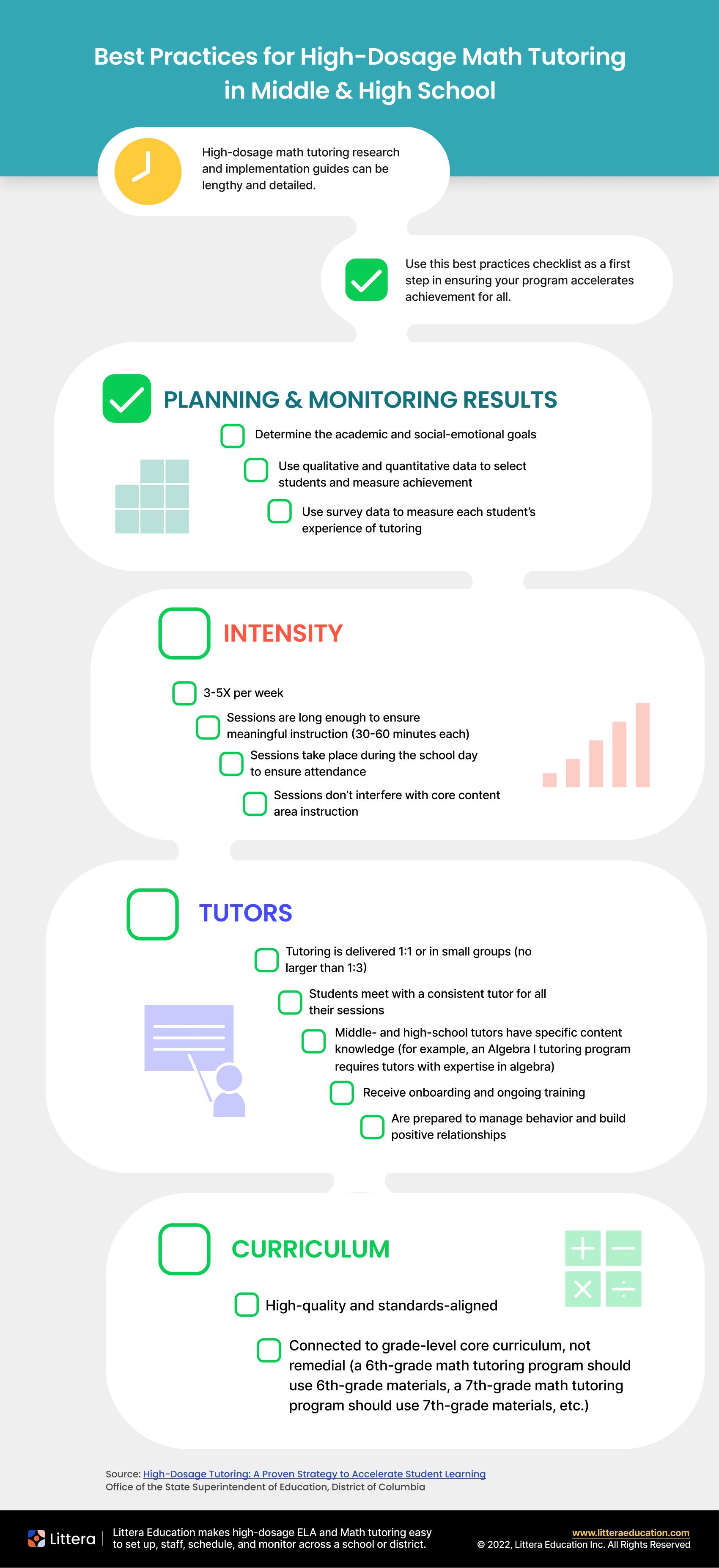 Best Practices for High-Dosage Math Tutoring in Middle & High School [Infographic]