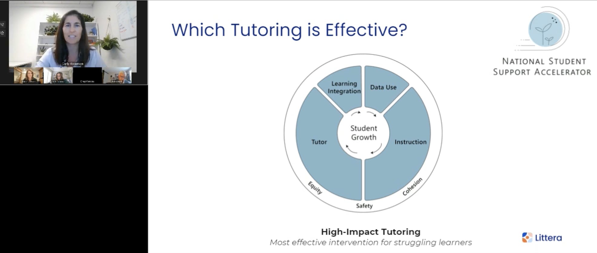 Carly Robinson presenting her research on tutoring and the relative effectiveness of different models. 