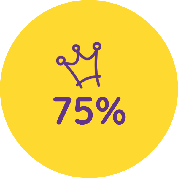 75% badge.