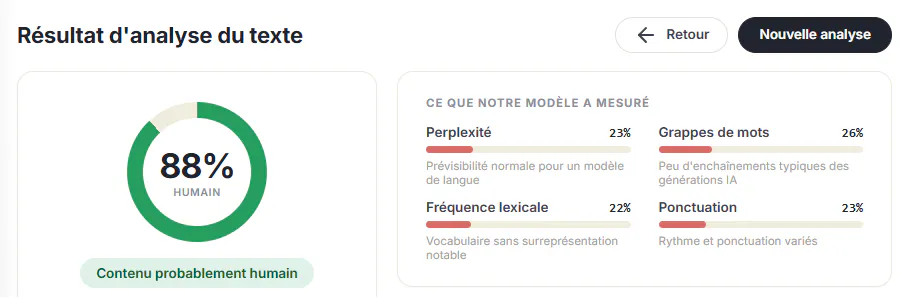 Détecteurs IA
