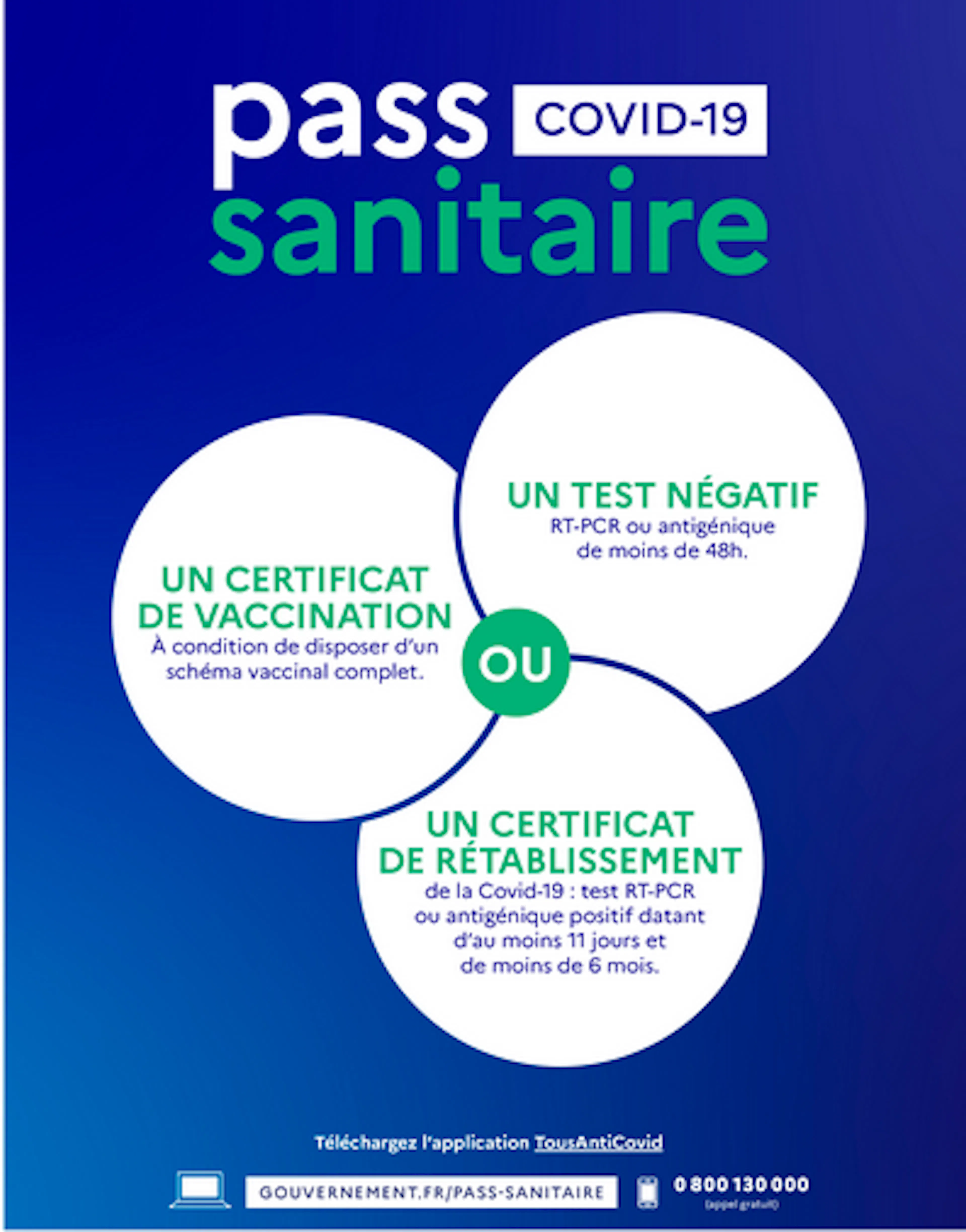 Pass Sanitaire Escape Game