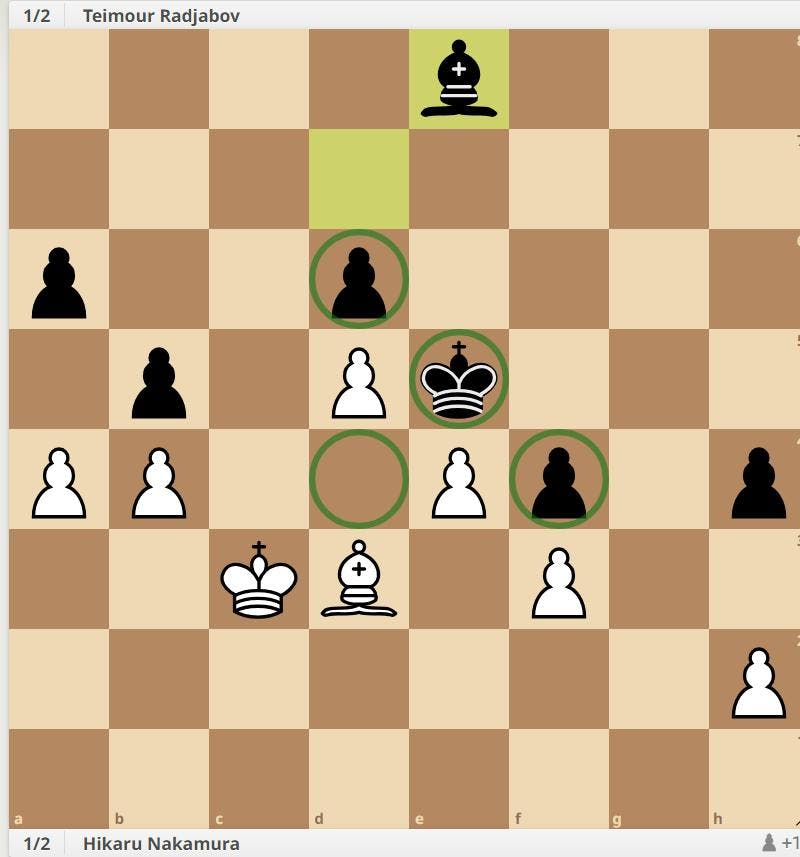 2. Blacks dark square strategy succeeds