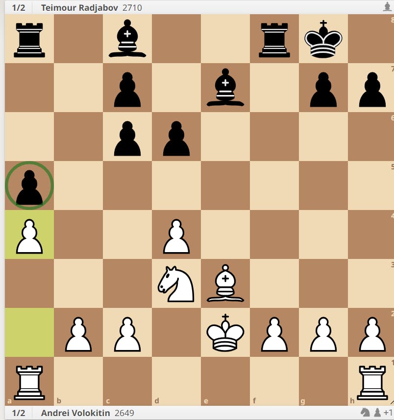 Fixing the a5 pawn. 