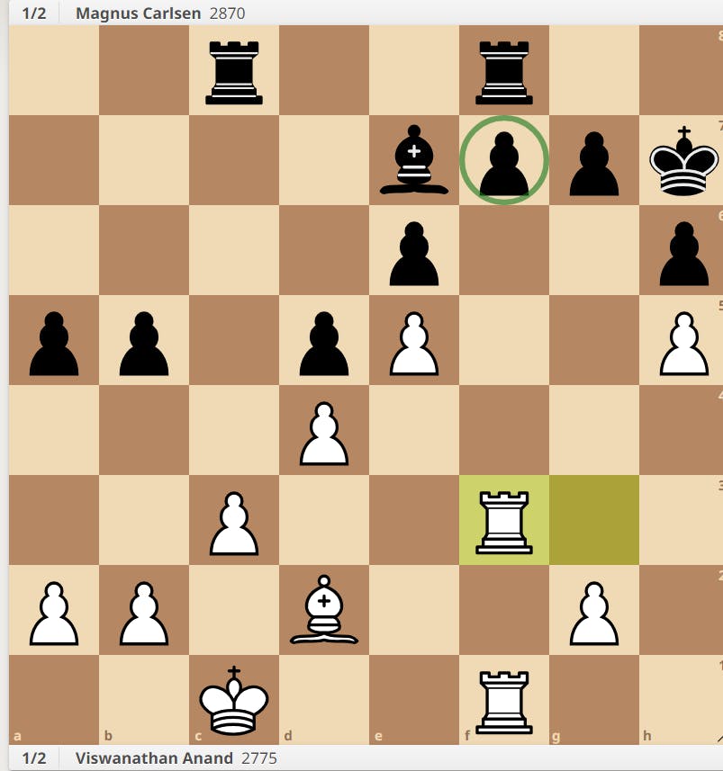 Threatening f7. Black has to repeat moves.