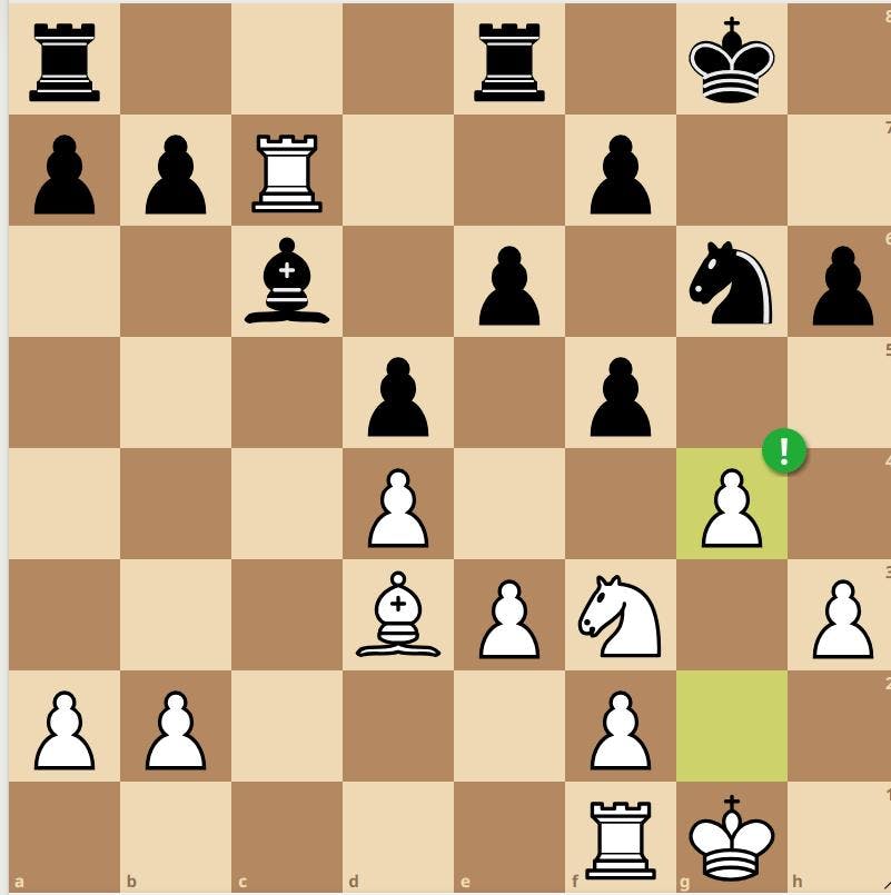 2. Black must allow good knight vs bad bishop