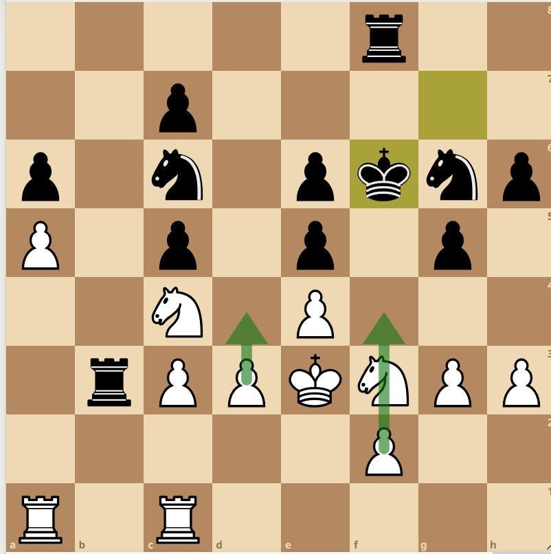 2. Black has "no pawn lever, no plan"