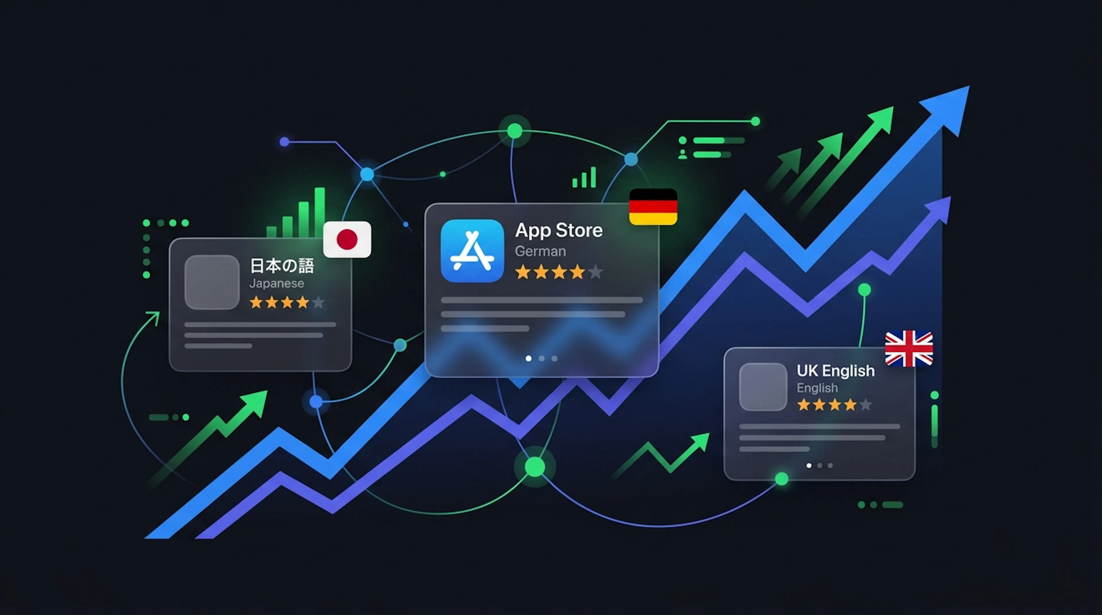 Optimisation App Store par la localisation : doublez vos téléchargements