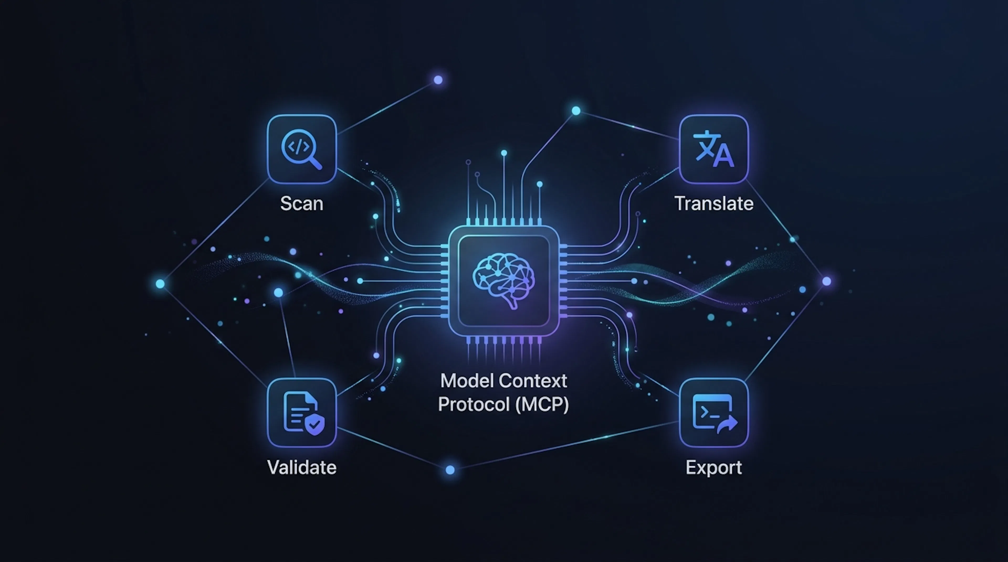 Utiliser LocaleKit avec les editeurs IA via MCP