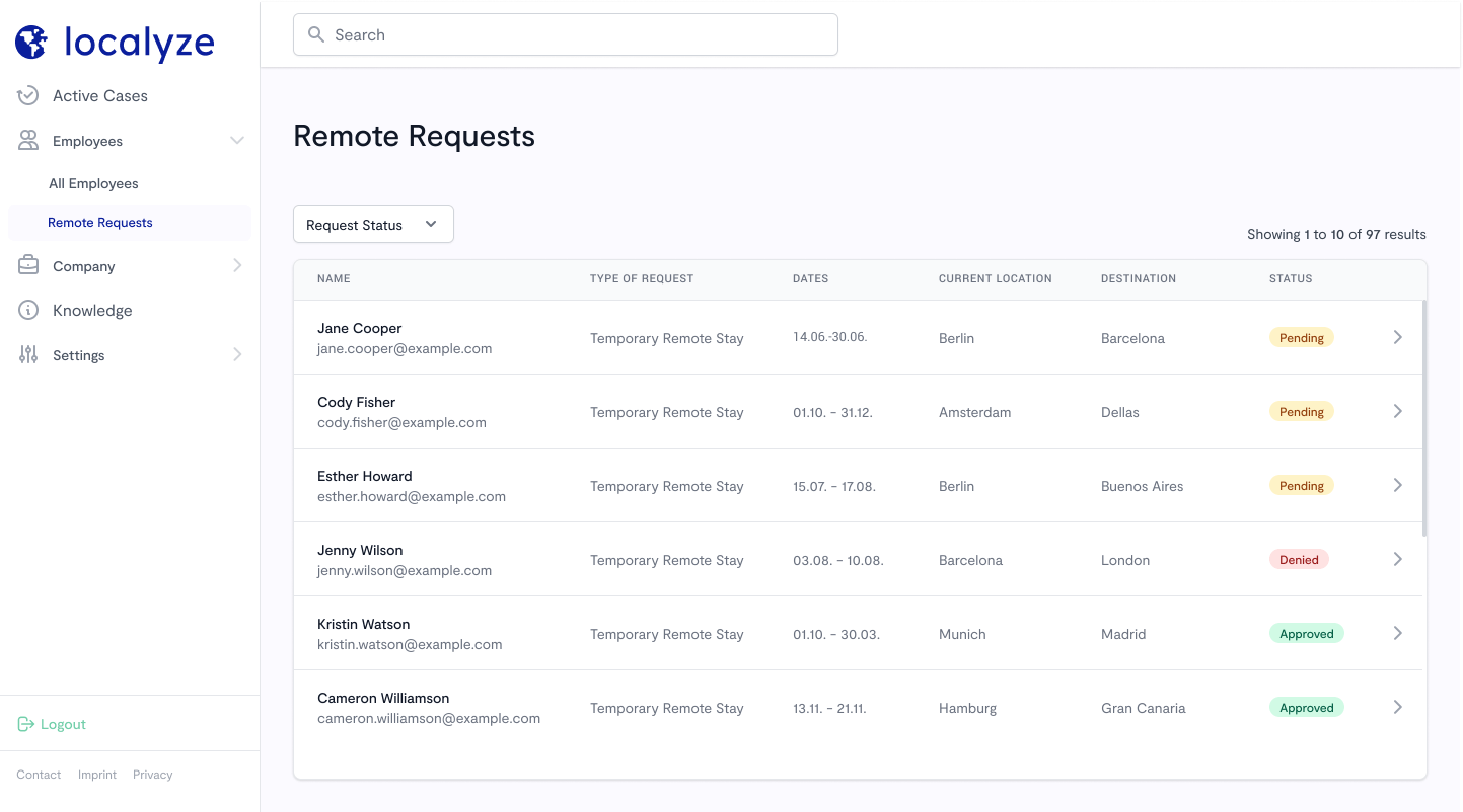 track employee remote work requests in one place with Localyze