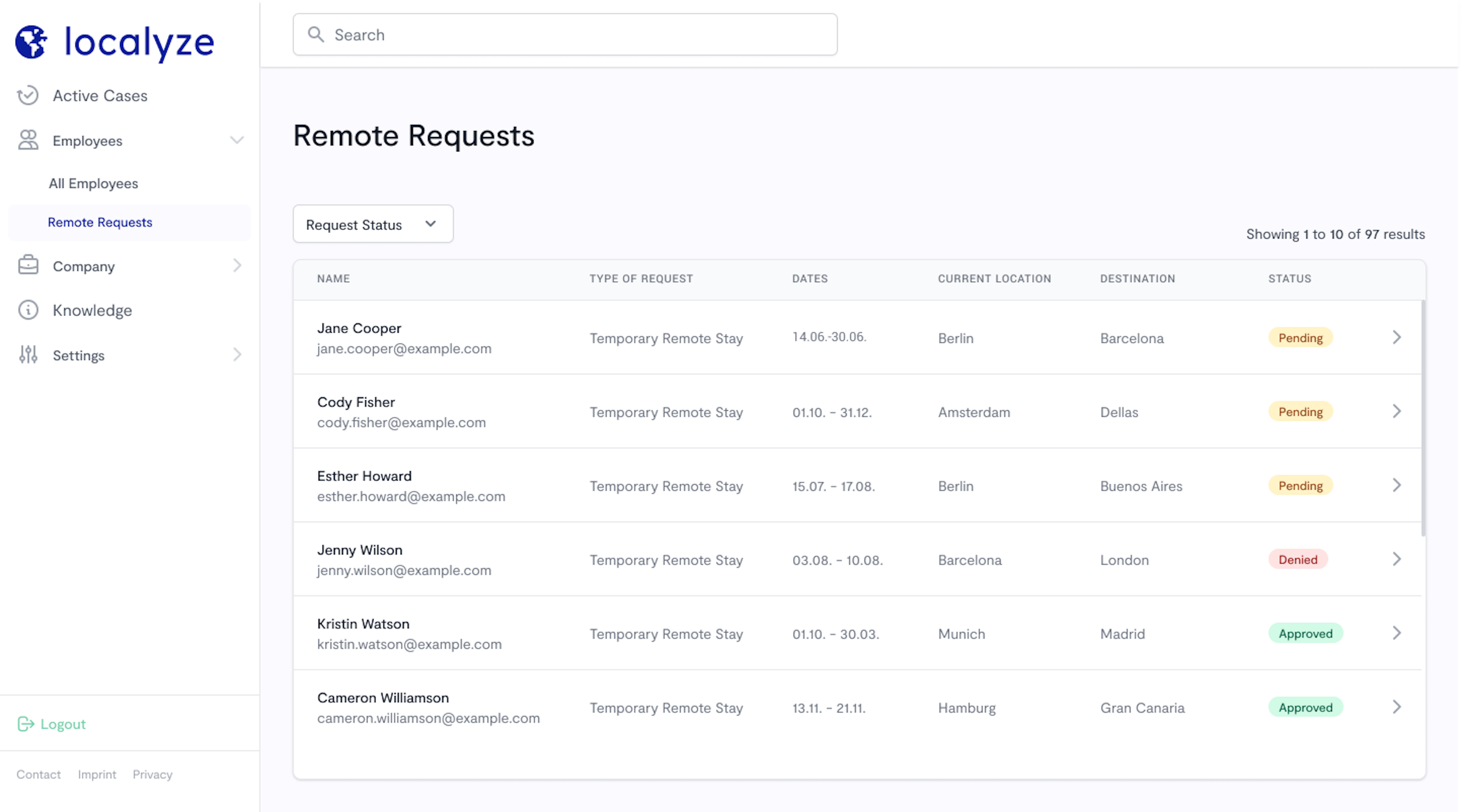 track employee remote work requests in one place with Localyze