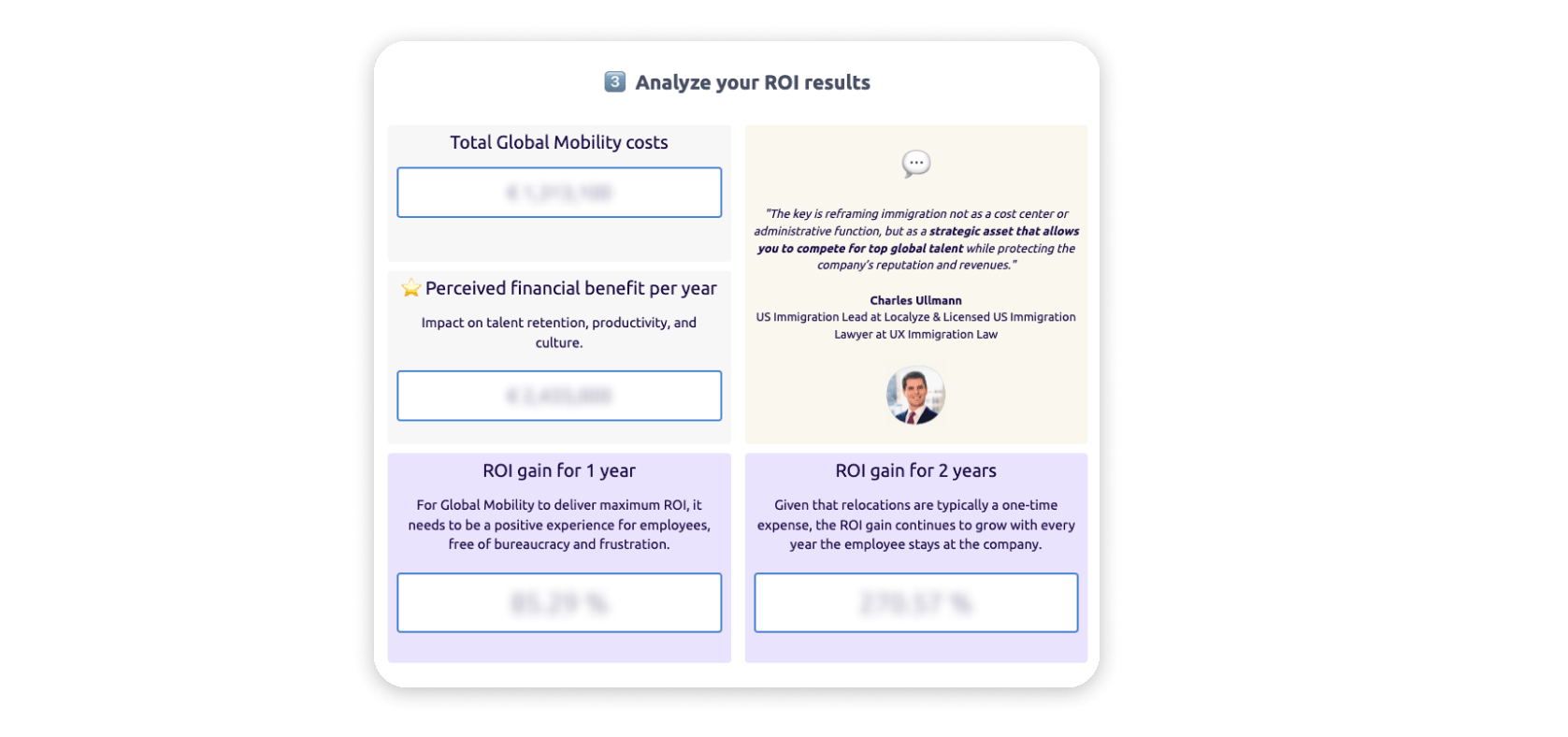 Global Mobility ROI Calculator by Localyze