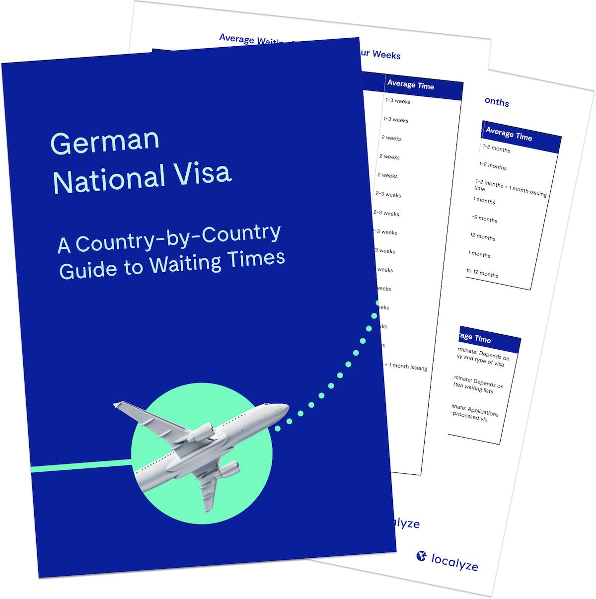 German National Visa Country-by-Country Waiting Times