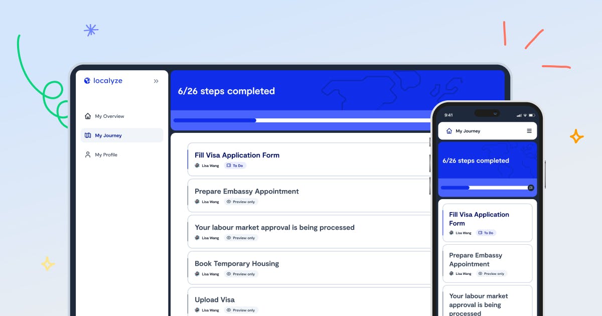 Localyze Talent Experience view showing number of steps to visa completion as well as the next steps on both mobile and desktop views.