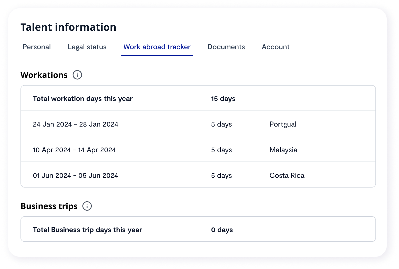 Multiple cases per talent, Localyze’s Work Abroad Tracker live