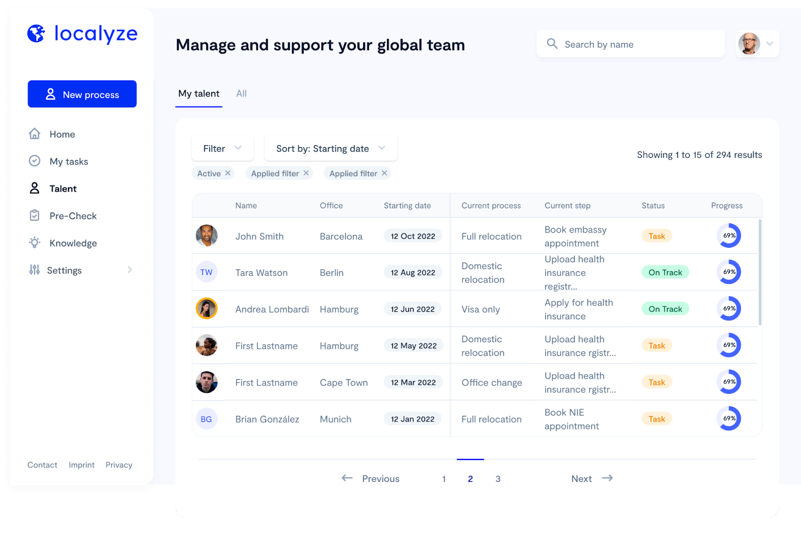 manage and support your global team with Localyze - showing progress on various global mobility cases