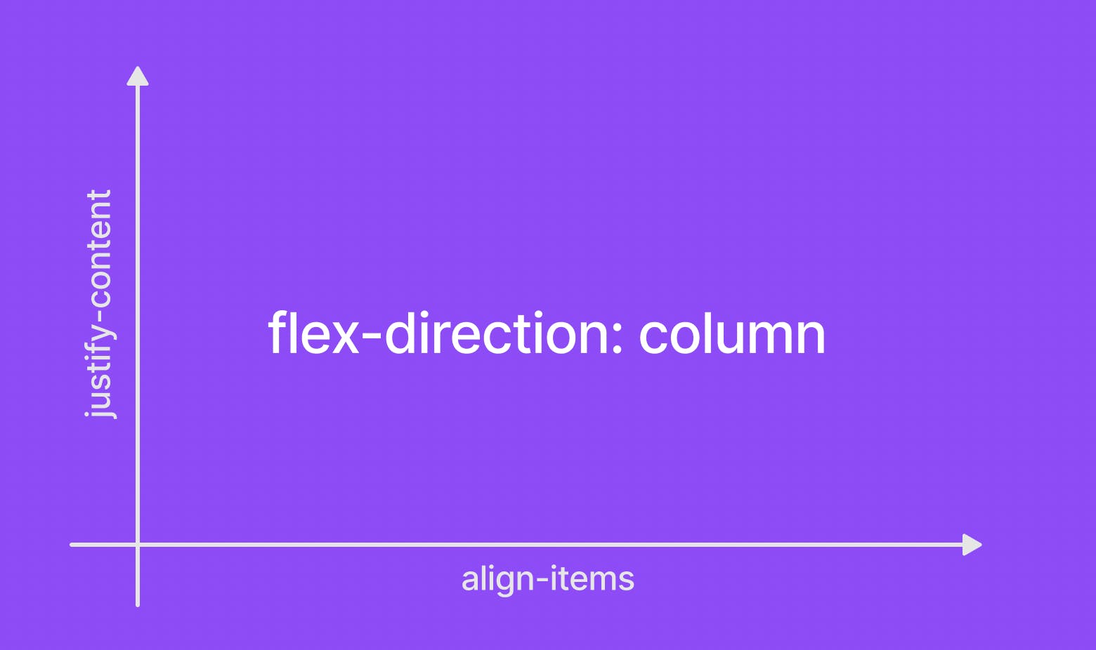 Image of flex-direction column