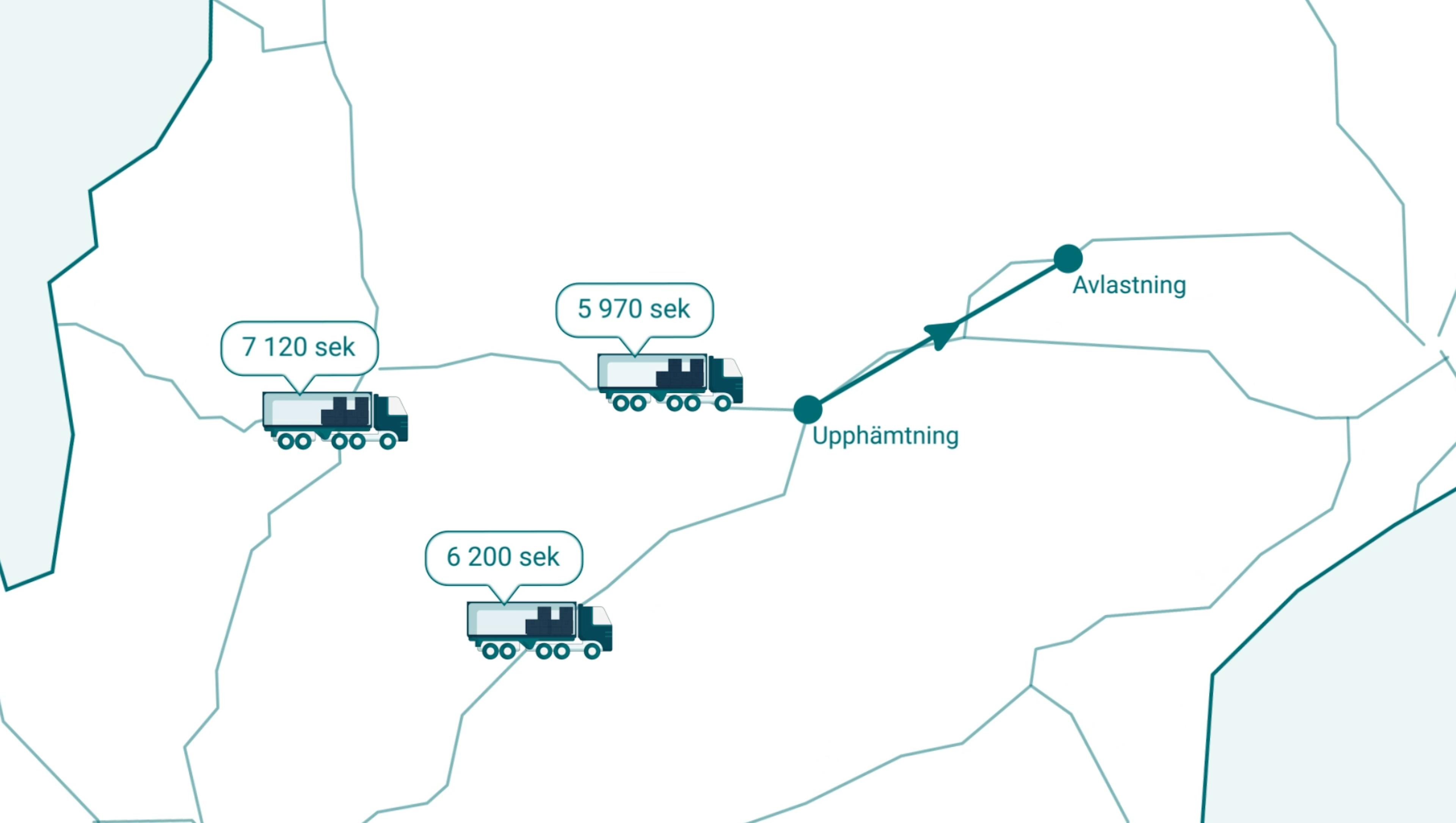 Vägkarta över hur vi kan leverera
