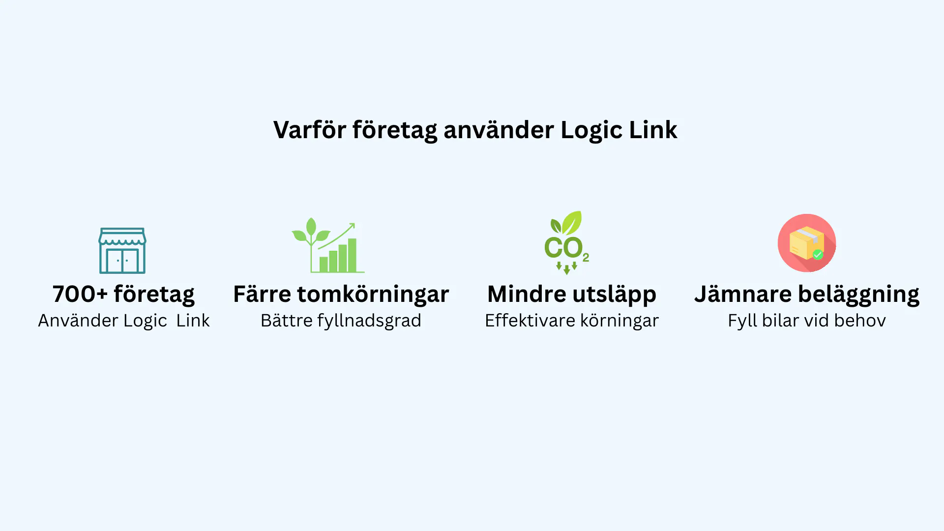 Vilka företag använder logic link
