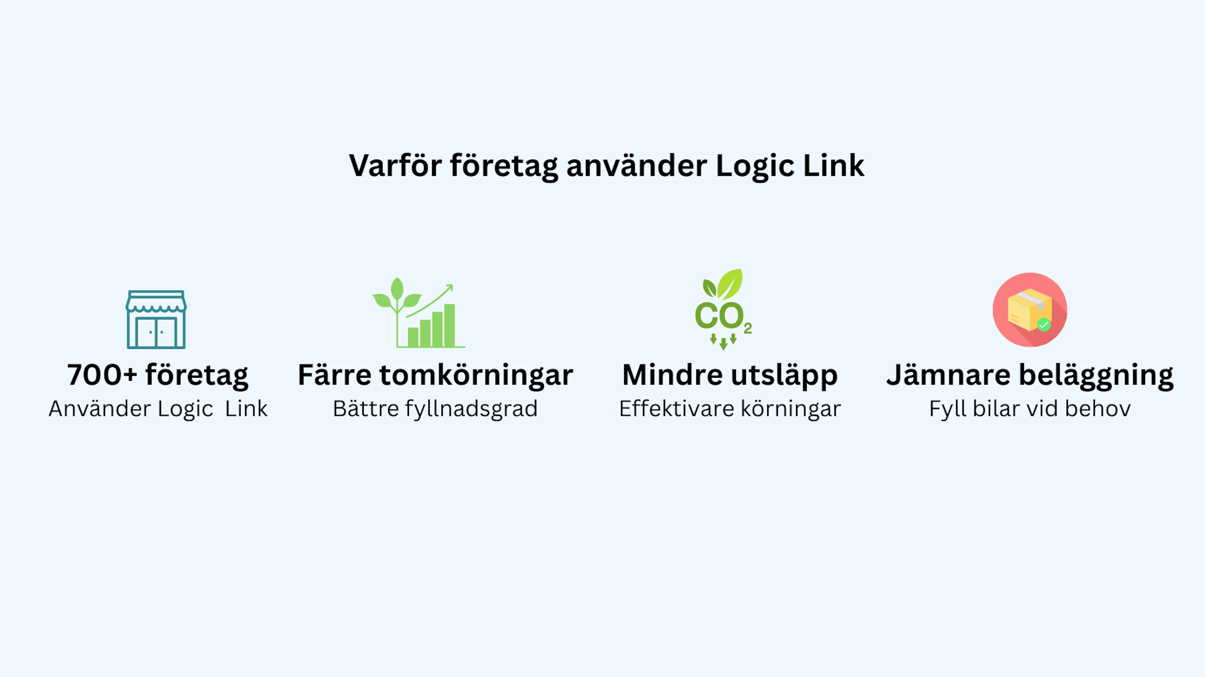 Vilka företag använder logic link