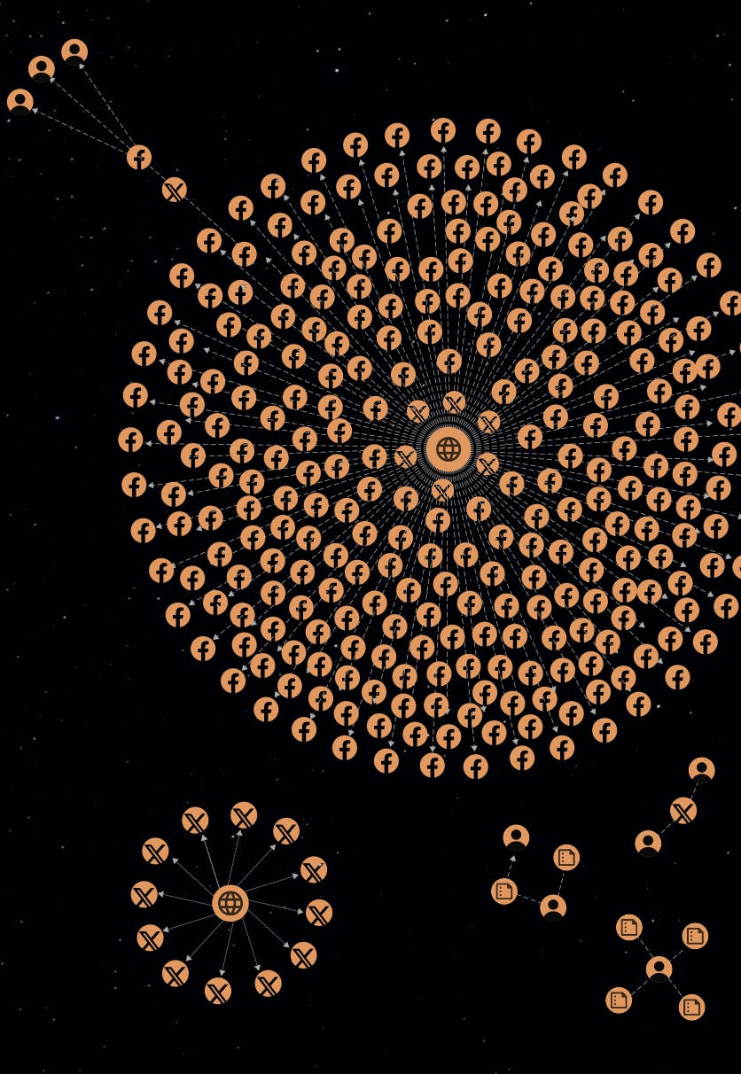 Image portraying a social analysis network in black and orange interconnected social icons