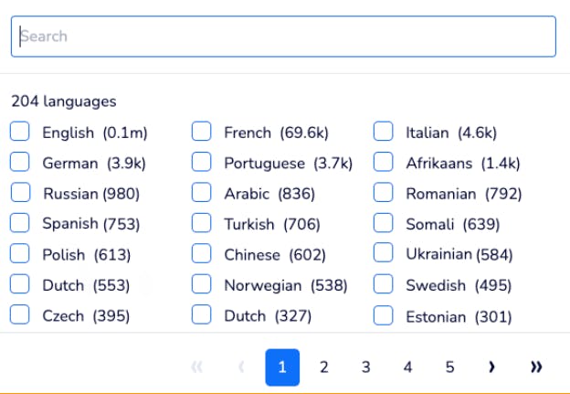 Figure 5. Example of Logically Intelligence’s (LI) language filtering capability, which supports narrative detection across multilingual content environments