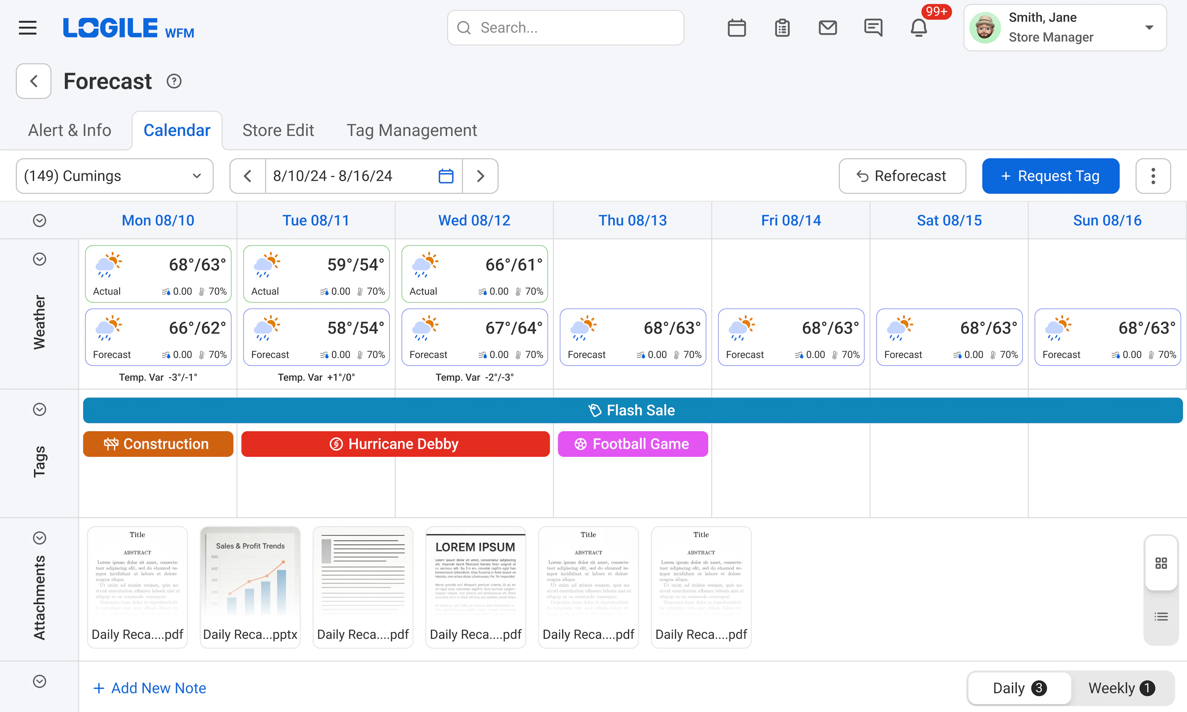 forecasting with tag management