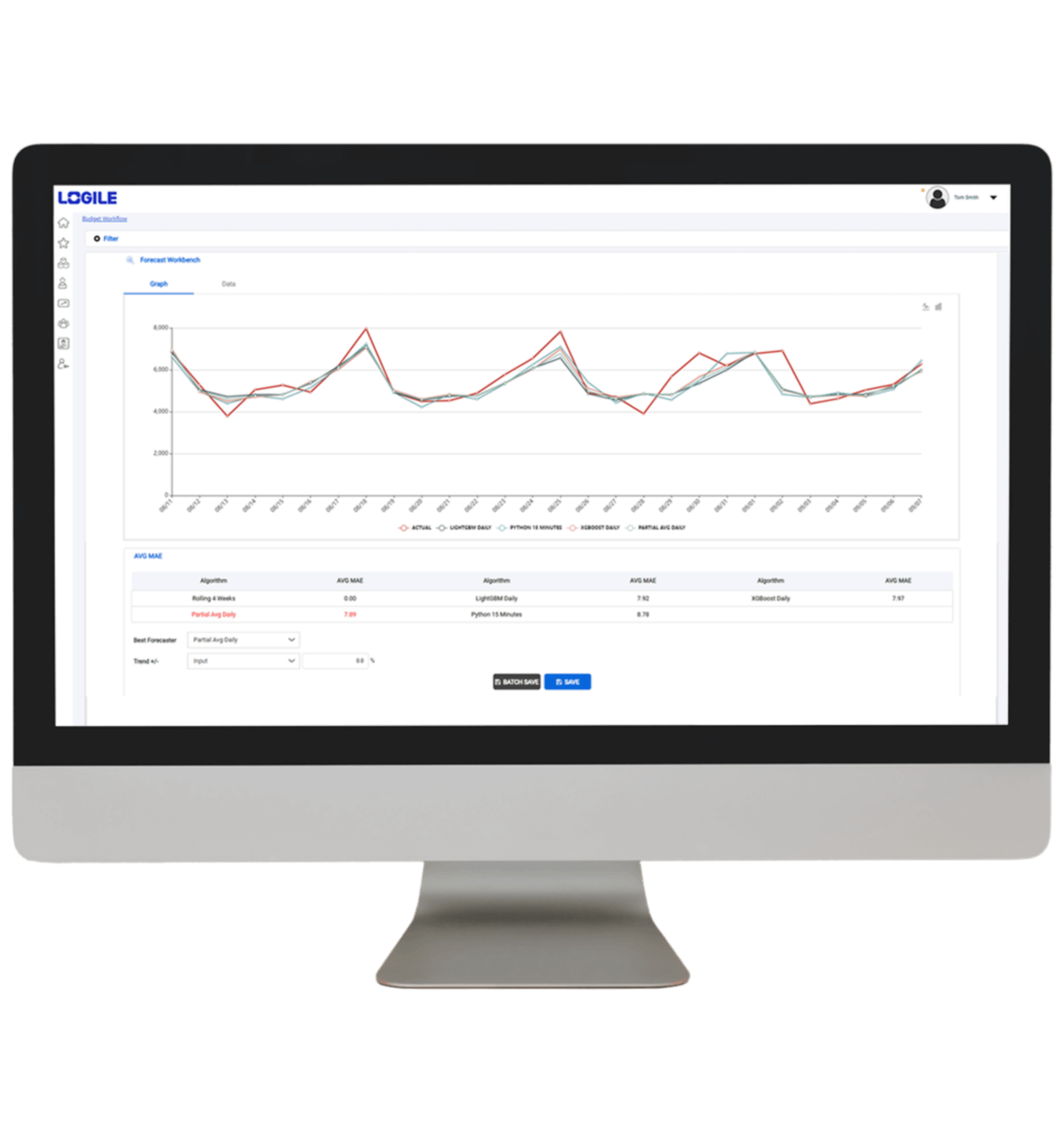 forecasting logile