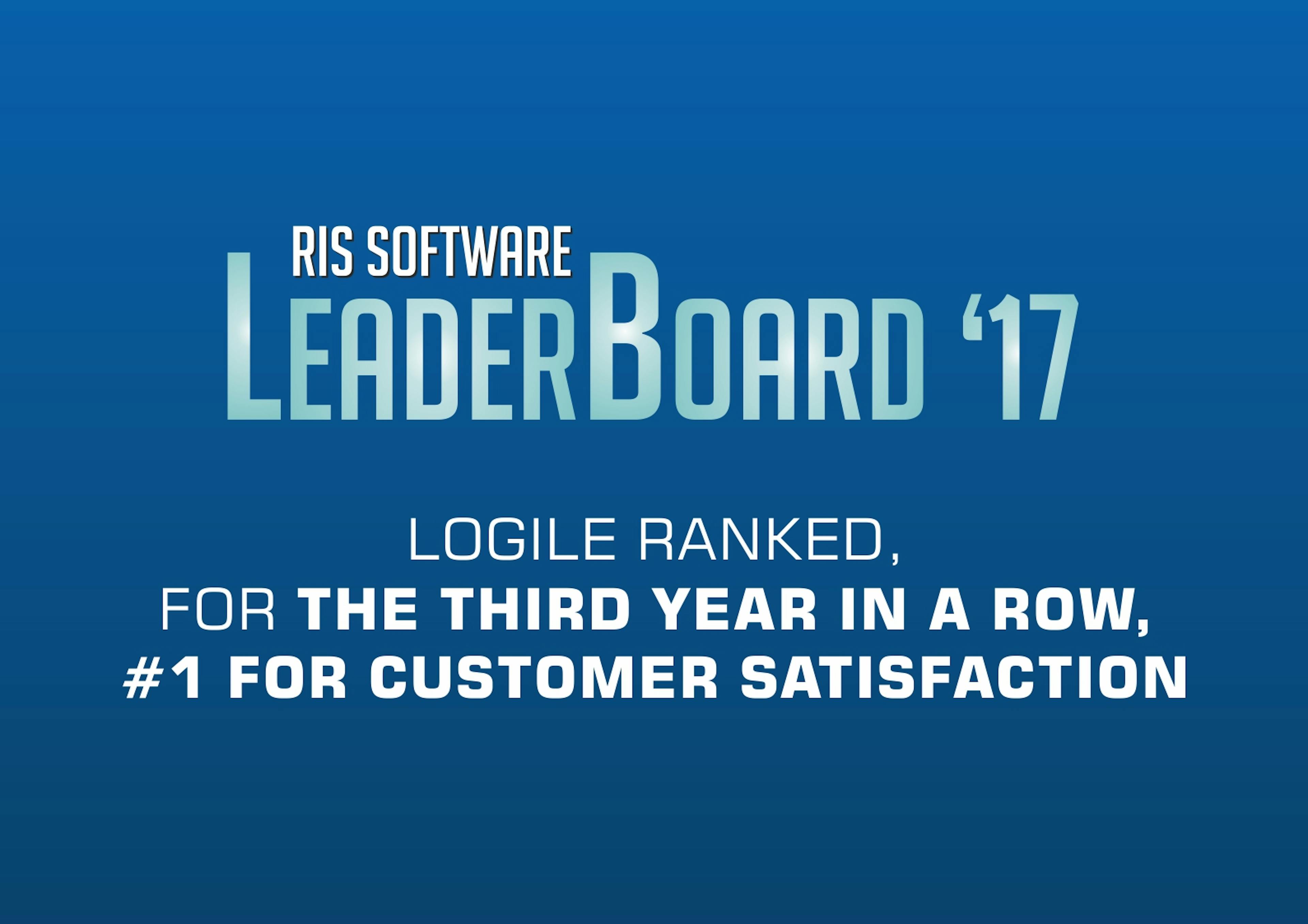 leaderboard 17