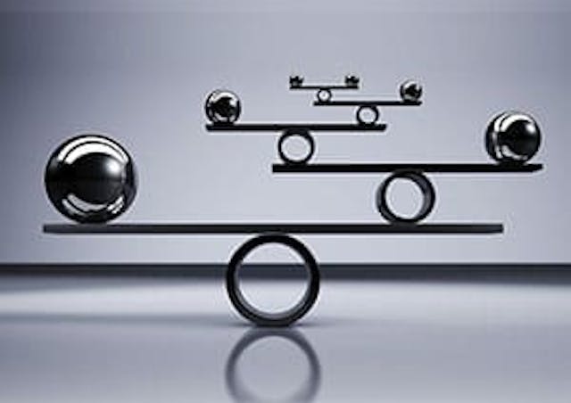 SCO