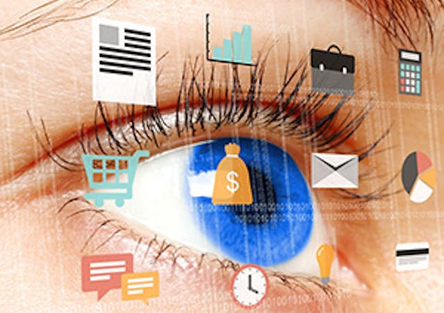 visual management