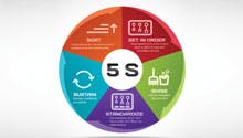 5-S