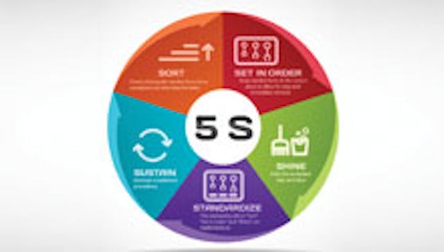 5-S