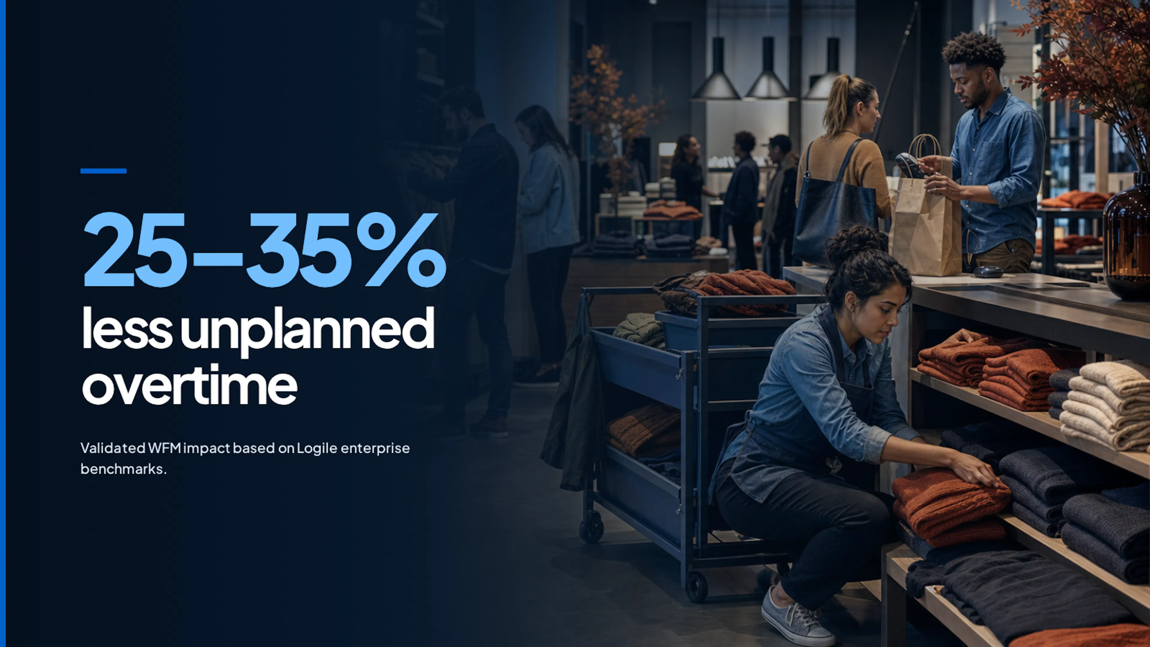Retail associates managing customer service, fulfillment and replenishment during peak demand