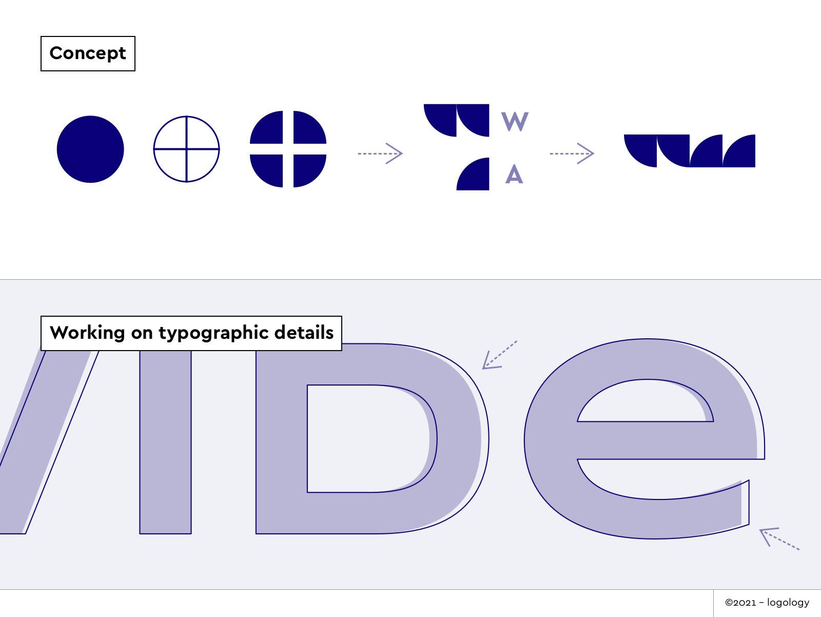 wide angle analytics symbol design explanation