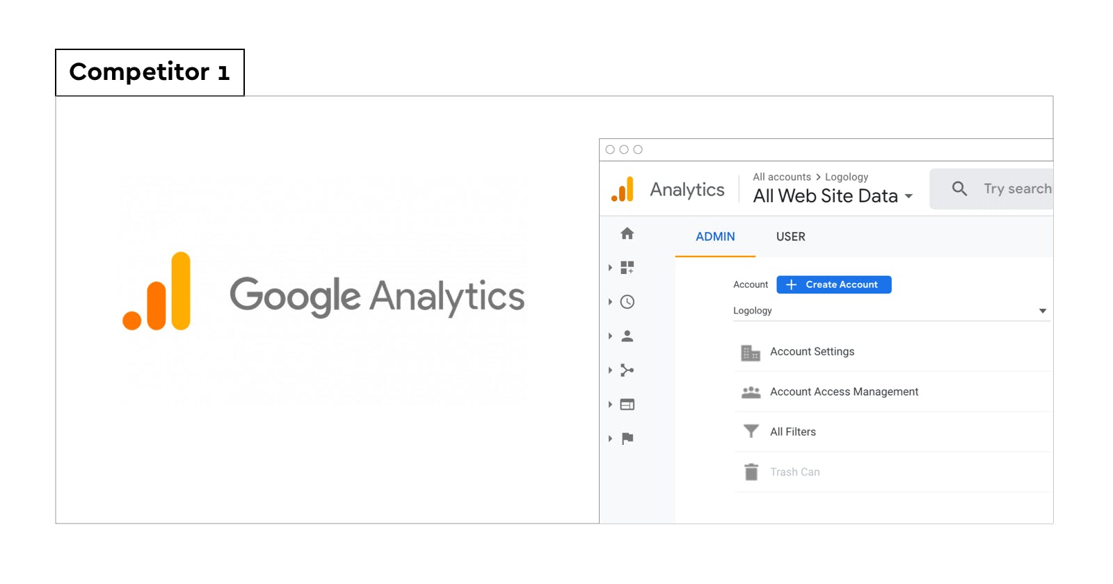 google analytics brand design analysis